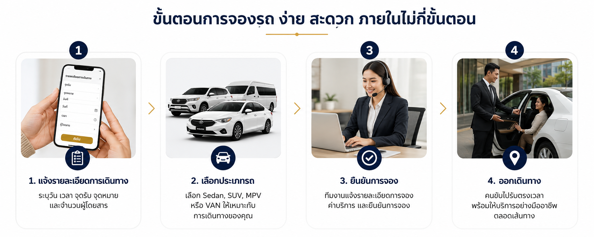 ขั้นตอนการจองรถ