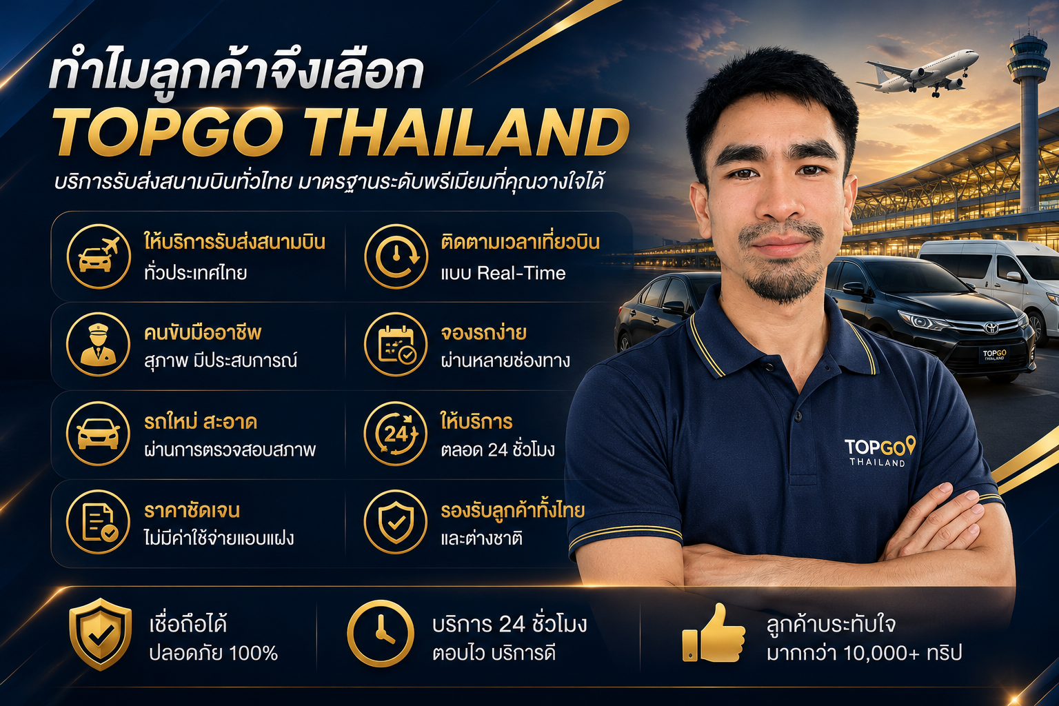 ทำไมลูกค้าจึงเลือก TOPGO Thailand