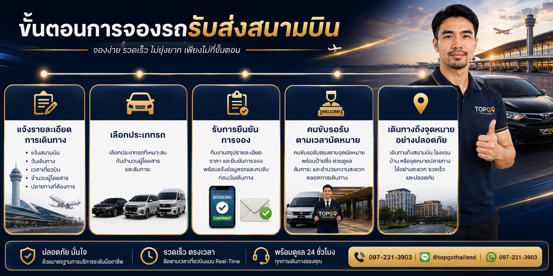 ขั้นตอนการจองรถรับส่งสนามบิน