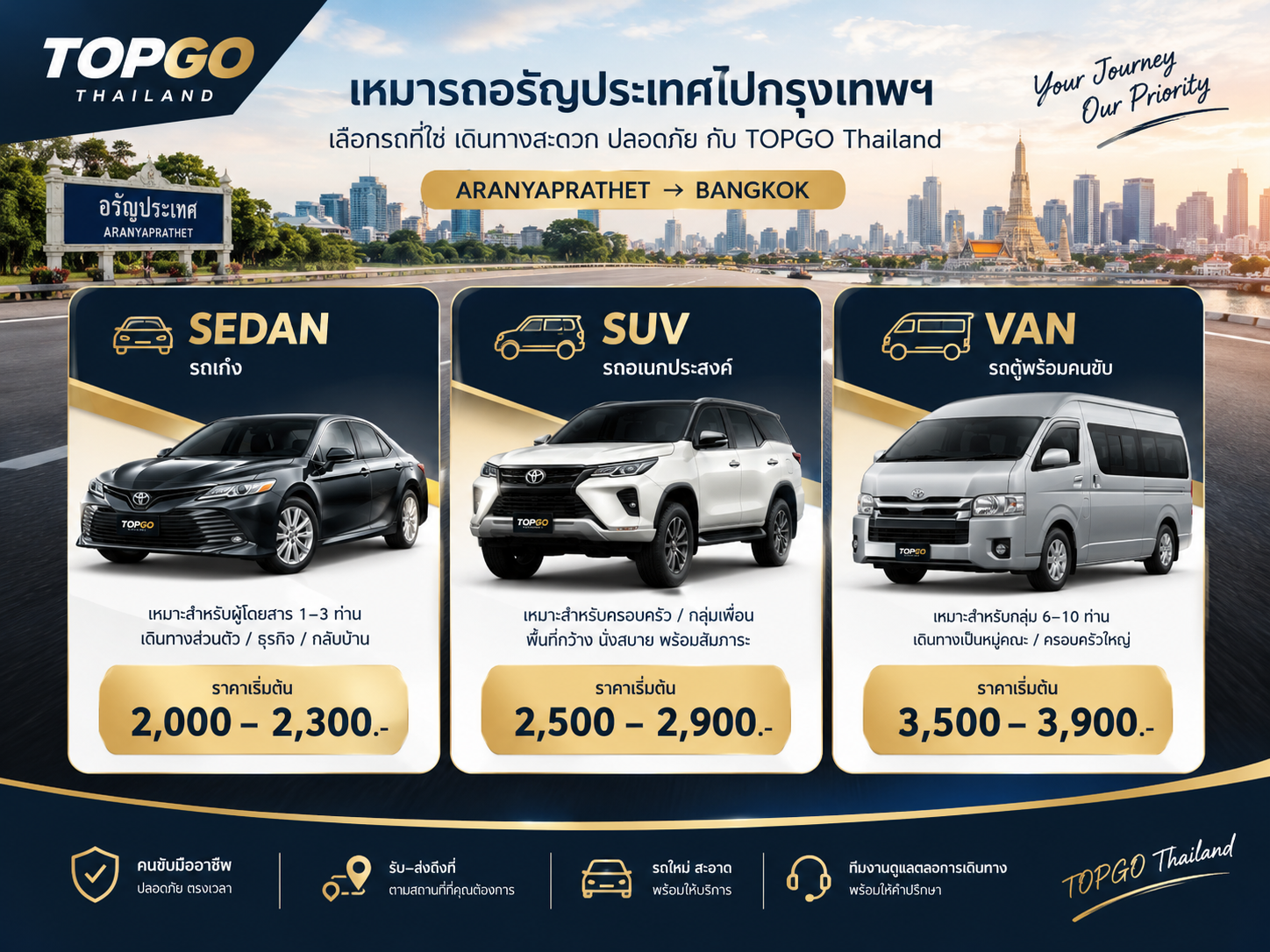 ตารางราคาเหมารถอรัญประเทศไปกรุงเทพฯ